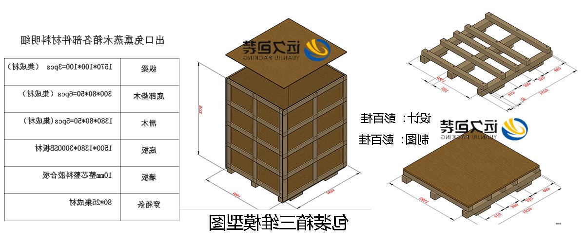 <a href='http://gu.k-ashizawa.com/'>买球平台</a>的设计需要考虑流通环境和经济性